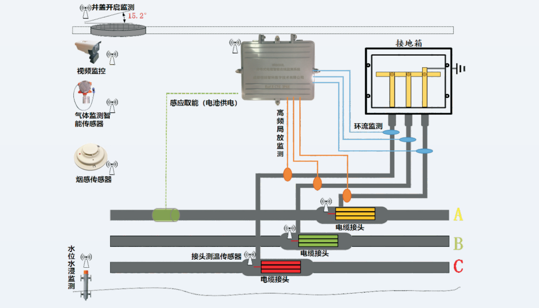 彩頁(yè)截圖HR8000L-2.png