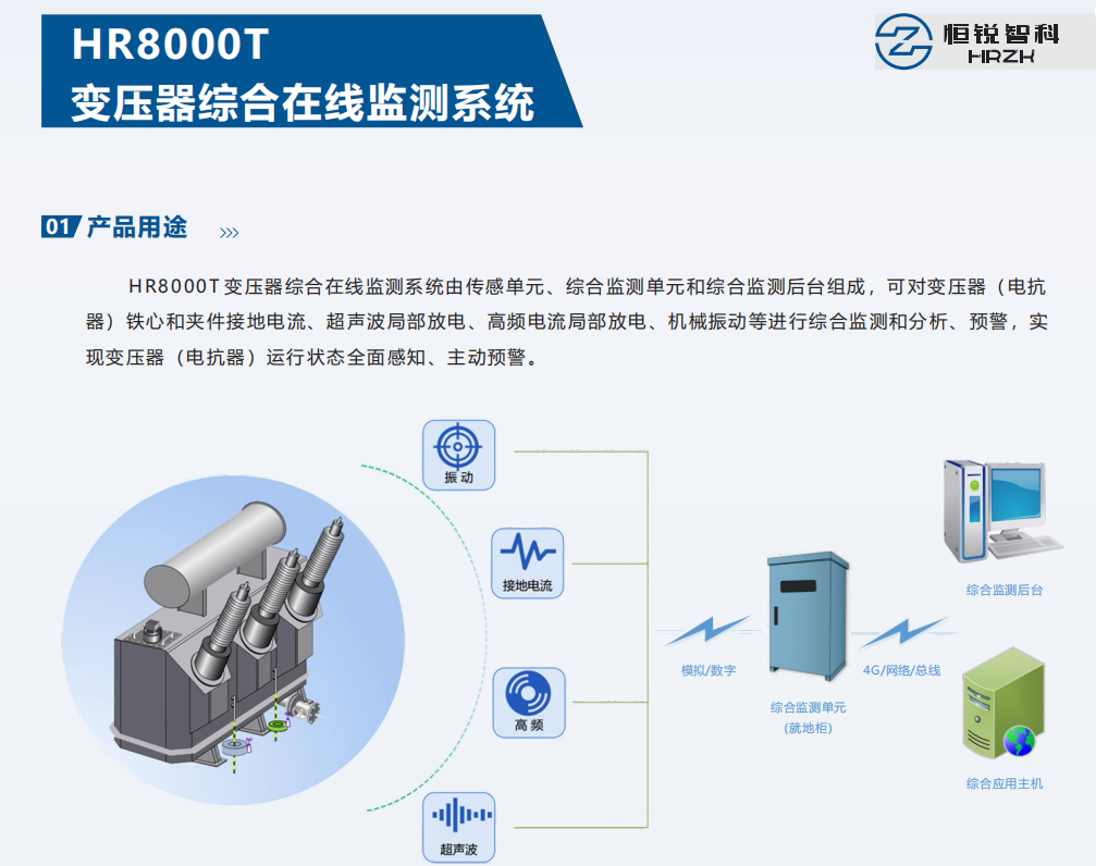 彩頁截圖HR8000T-1.png