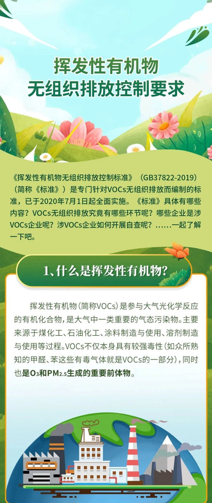 【環(huán)為課堂】企業(yè)涉VOCs無組織排放自查及應對！