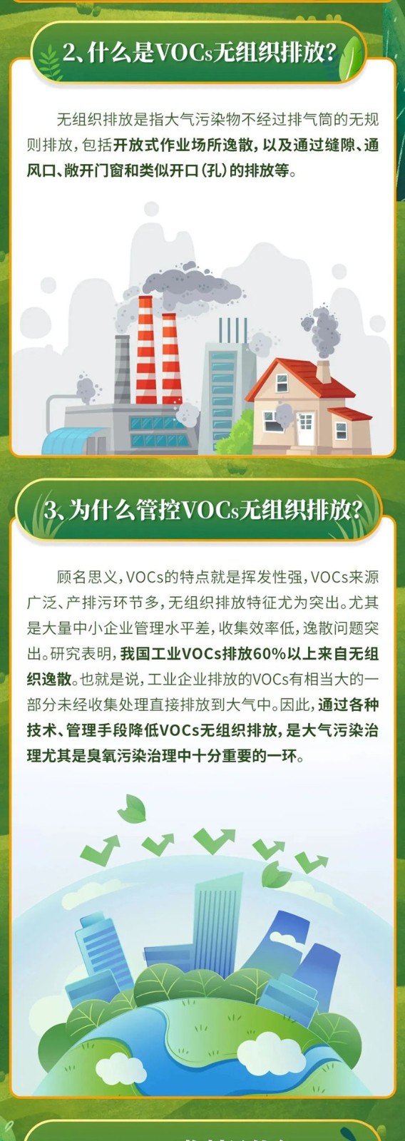 【環(huán)為課堂】企業(yè)涉VOCs無組織排放自查及應對！