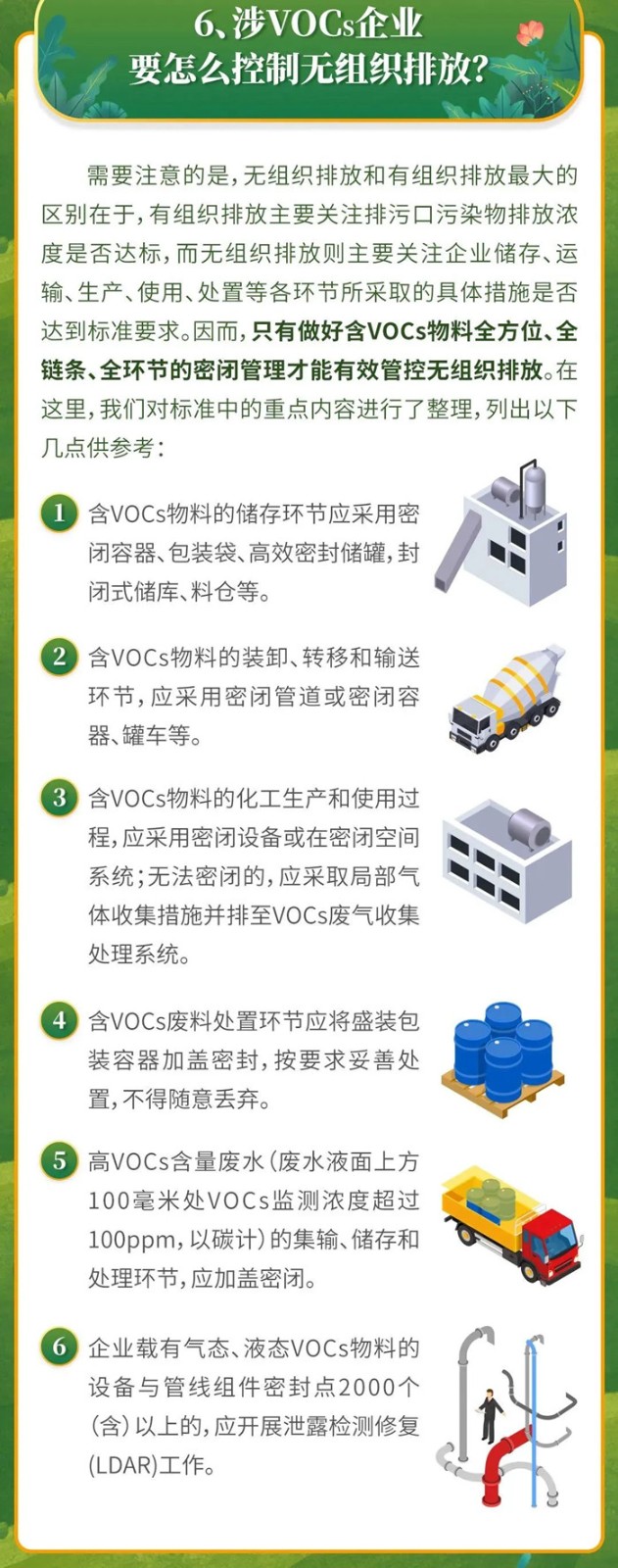 【環(huán)為課堂】企業(yè)涉VOCs無組織排放自查及應對！